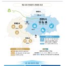 성내3동 행정복지센터 교통섬 | (서비스산업 경쟁력 강화 TF 1차회의) 지역관광 활성화 추진방안
