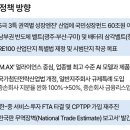 영남밧데리 이미지