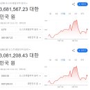 오토하버 이미지