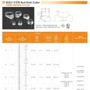 (주) 신테크