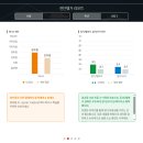 옥산초등학교 | [무거동영어]real성장후기3탄_옥산초4학년 땡영's story❤️