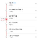 문화광장 앞, 레이크타운 이미지