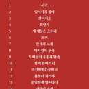 공동기획 국립합창단 <전쟁과 평화> | 부산콘서트홀 국악칸타타 흘; 들풀처럼, 불꽃처럼 예매 공연 정보