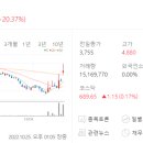 (주)애드맥스
