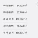 고덕신도시제일풍경채센텀3차 이미지