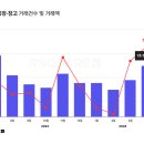 더케이피엠엔지니어링
