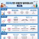 현대앨리부동산중개 이미지