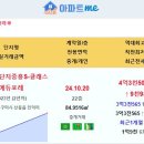 구미확장단지중흥S-클래스에듀포레 신고가~!! 이미지