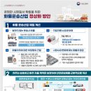 개인화물6