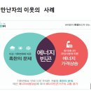 사랑의줄잇기 이미지