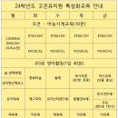 고은 유치원 이미지
