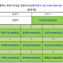 (제201차 후박나무산악회 물놀이 특별산행 좌석배치도 현황(금산 자지산,부엉산(출렁다리) 이미지