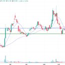 (주)줌건설 이미지