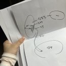 백민기아이사랑비뇨의학과의원 | 백민기아이사랑비뇨의학과의원, 태아 요관 늘어짐, 수신증 2기(주차/예약/내원)