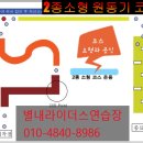하용오토바이 | 서울 2종소형연습장 미라쥬 연습 렌트 도봉구 2종소형 도전 2종소형시험 합격 원동기 연수