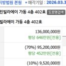 신탄진로190번길 이미지