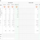 주식회사 알앤엠 이미지
