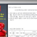 이천 송정2지구 도시개발사업
