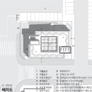 삼건축사사무소