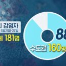 쿠팡 노래연습장 이미지