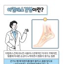 신길베스트마취통증의학과의원 이미지