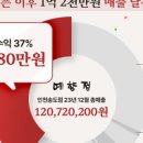 예향정 가든파이브점 이미지