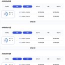 [내돈내산]휴넷 평생 학습원 사회복지사 퀴즈 후기 직장인 추천인 아이디 ddddd1215