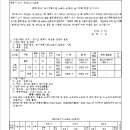 소로3-76 이미지