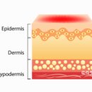 삼성건강하지외과의원 이미지