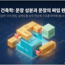 나룰독서토론논술