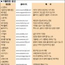 조이펜션 이미지