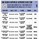 낙동종합사회복지관 이미지