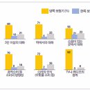 씨채널보청기 네이버블로그