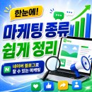 적정기술공방 | 마케팅 종류 쉽게 정리｜네이버 블로그로 할 수 있는 마케팅