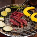 사이고로 이미지