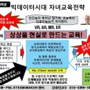 상상을현실로