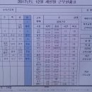 법무법인고원 이미지