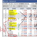 (주)메드키트 이미지