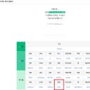 피드마스터 이미지