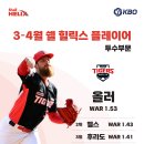 힐릭스 스포츠조선