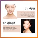 입체성형외과의원 이미지