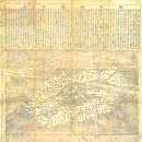 탐라지도 및 지도병서 이미지