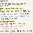 베이커리몽크108 네이버블로그