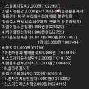 다이소 살림템 12가지 이미지