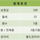 충남대학교 후문 버스정류장 이미지