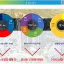 남구-34 이미지