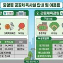 중앙동 시민회관 네이버블로그