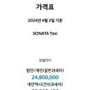 대구개인택시매매스마트상사 이미지
