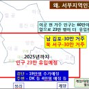 2년만에 땅값 3배 튄 지역, 김포+검단=서부시 세부분석(11월13일/日/마포) 이미지