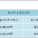 주식회사 세아 이미지